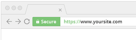 WordPress Security - SSL Padlock indicator after migration to HTTPS